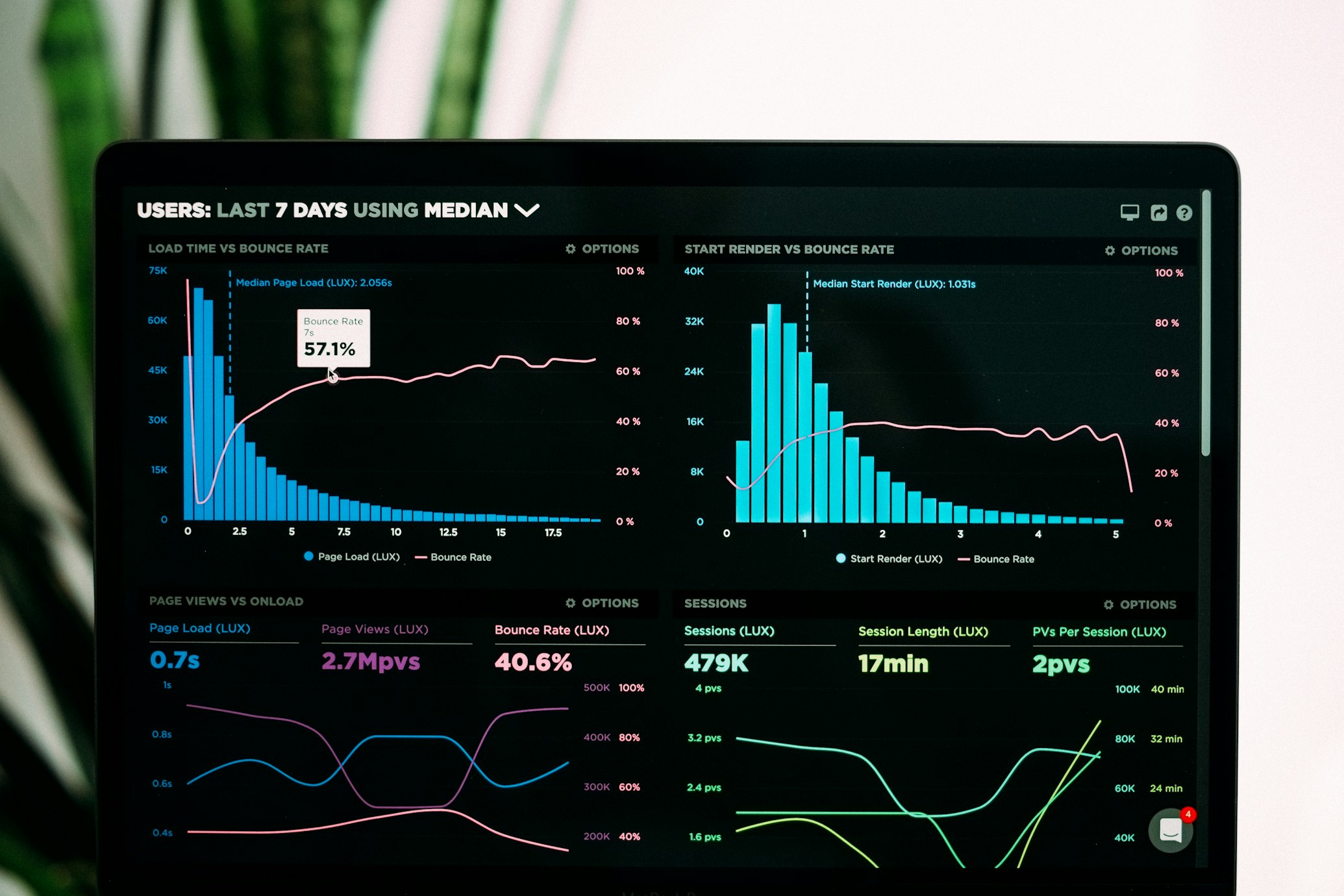 Modernize Your Data Protection with HPE
